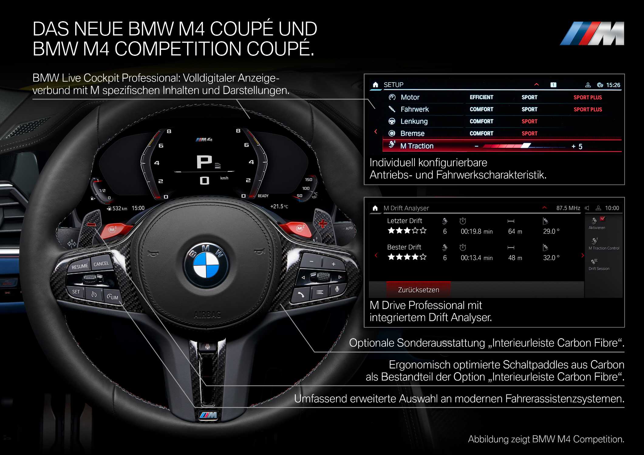 BMW M4 (G82) Dashboard